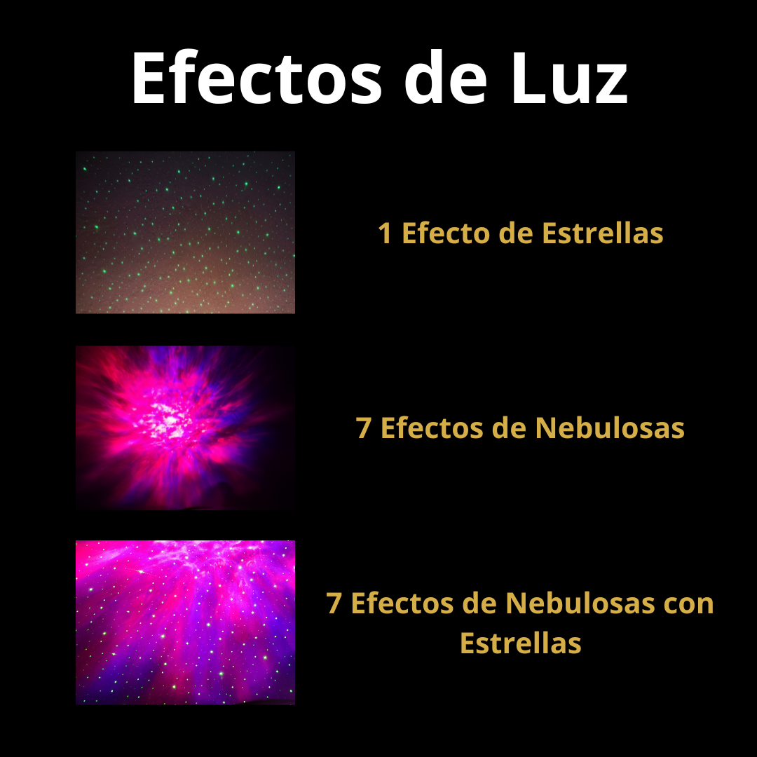 Proyector Astronauta 3 en 1: Nebulosas, Estrellas y Lámpara de Luna.